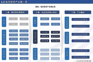 新利体育集团官网首页登录截图2